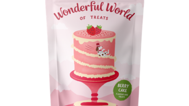 Wonderful World of Treats